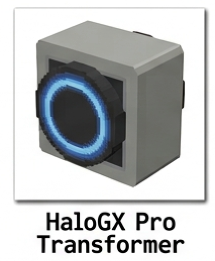 HaloGX Pro Transformer